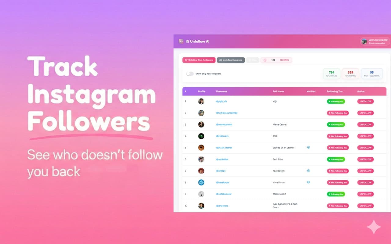 Instagram Unfollowers for Chrome screenshot 2