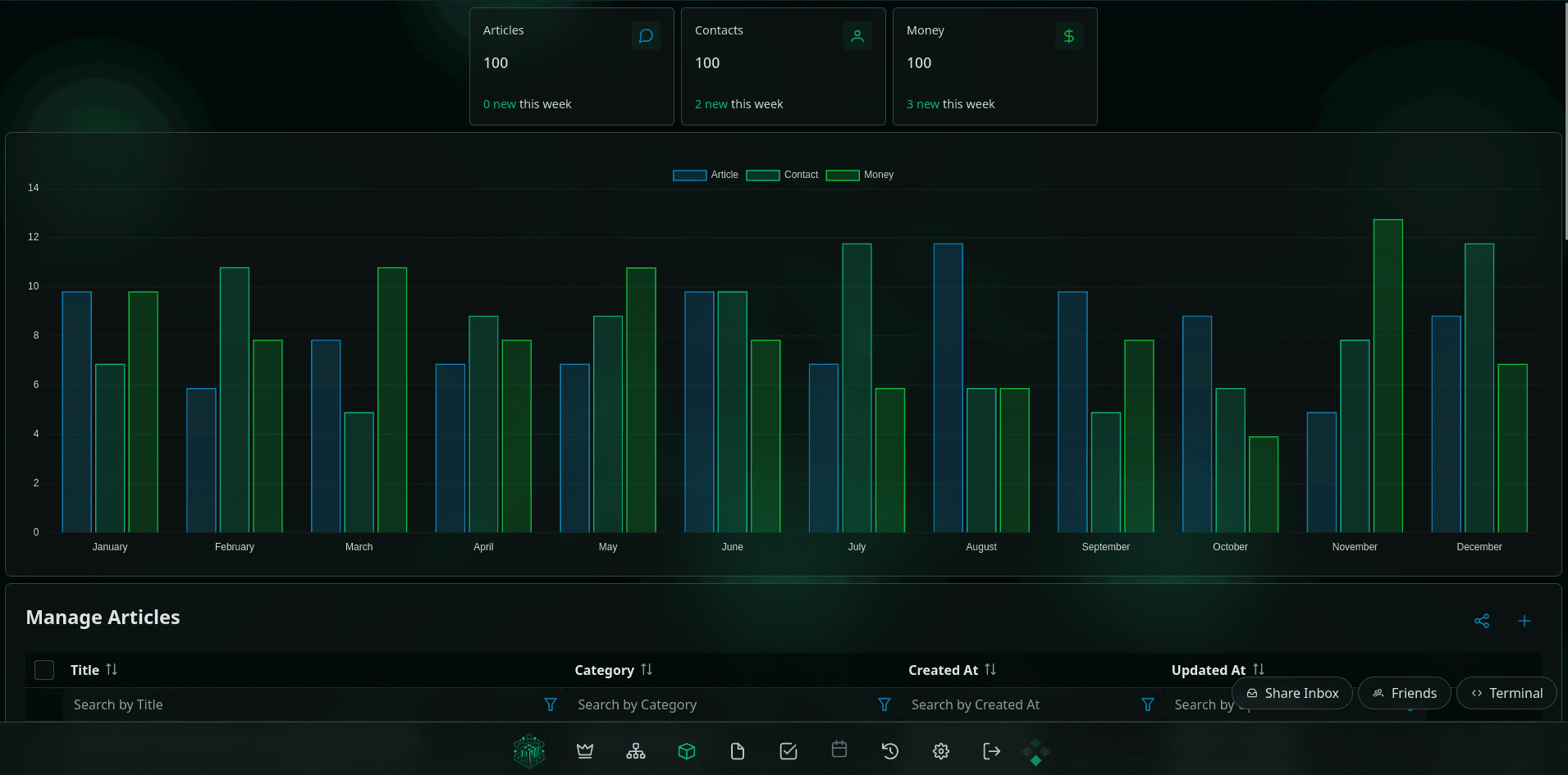 Nucleify screenshot 2