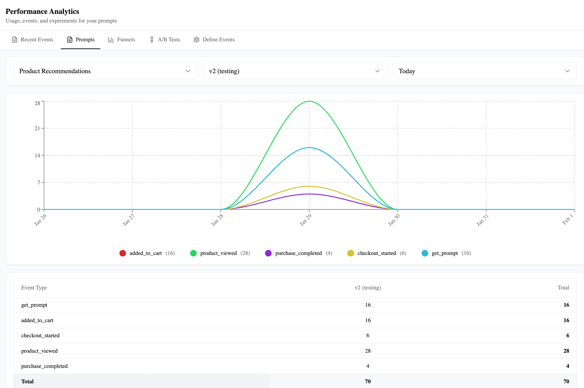 xR2 Prompt Manager screenshot 5