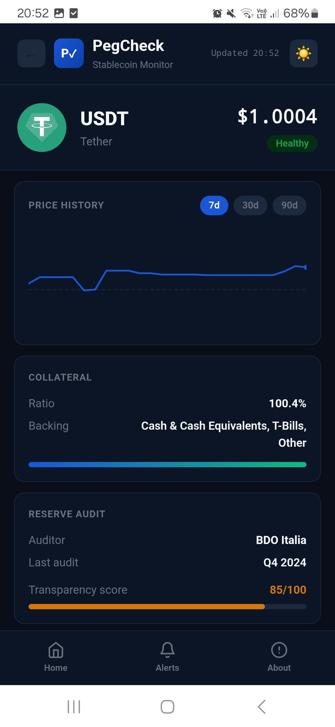 PegCheck — Real screenshot 2