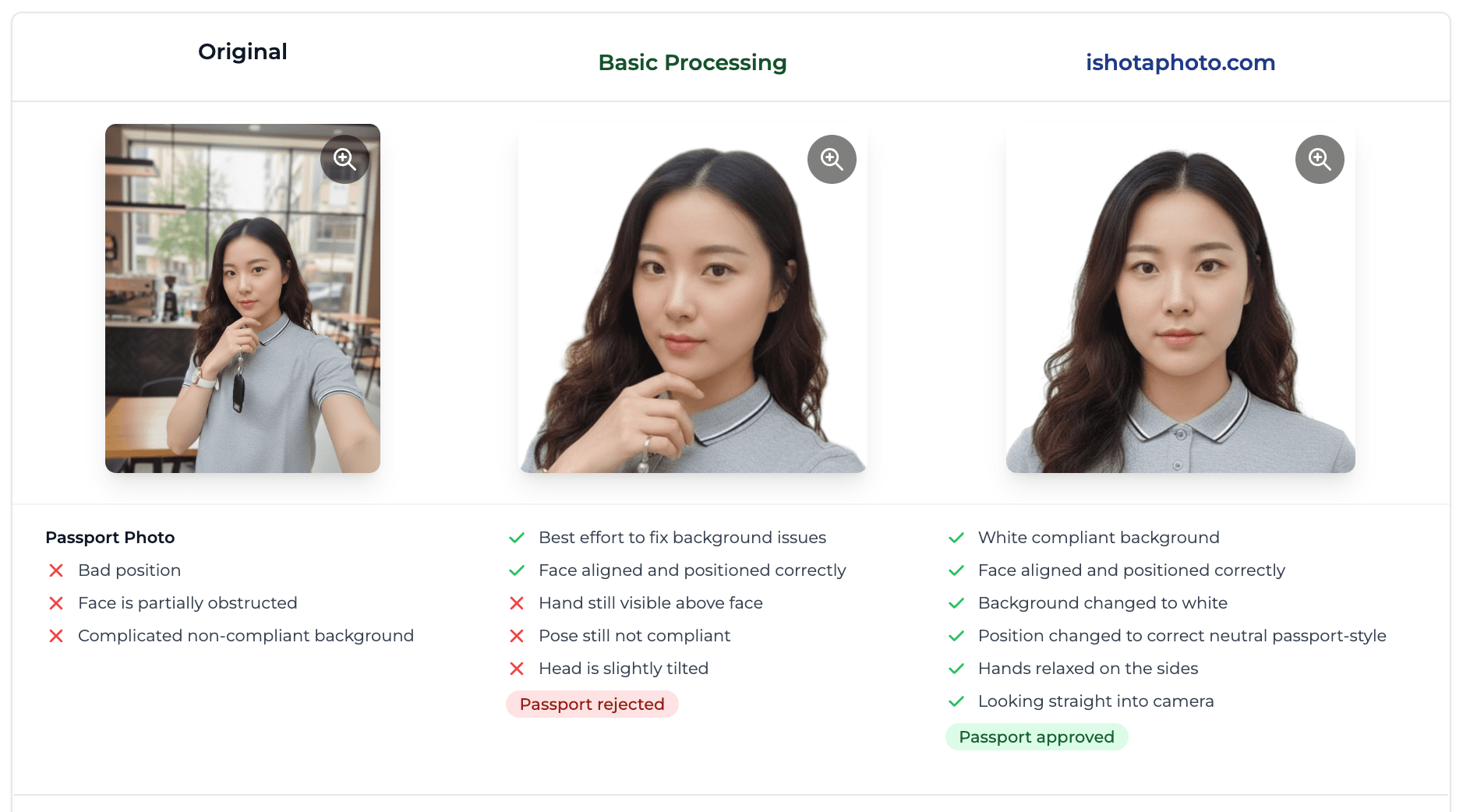 ishotaphoto.com screenshot 4