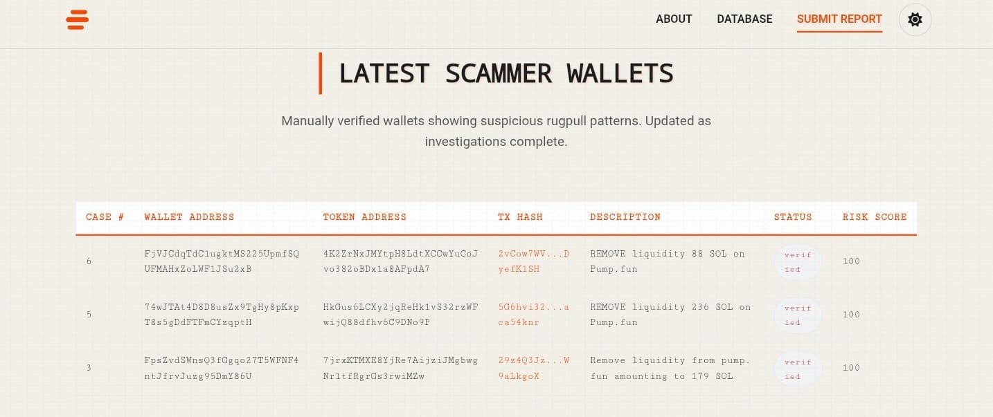 SUSPECTED screenshot 5