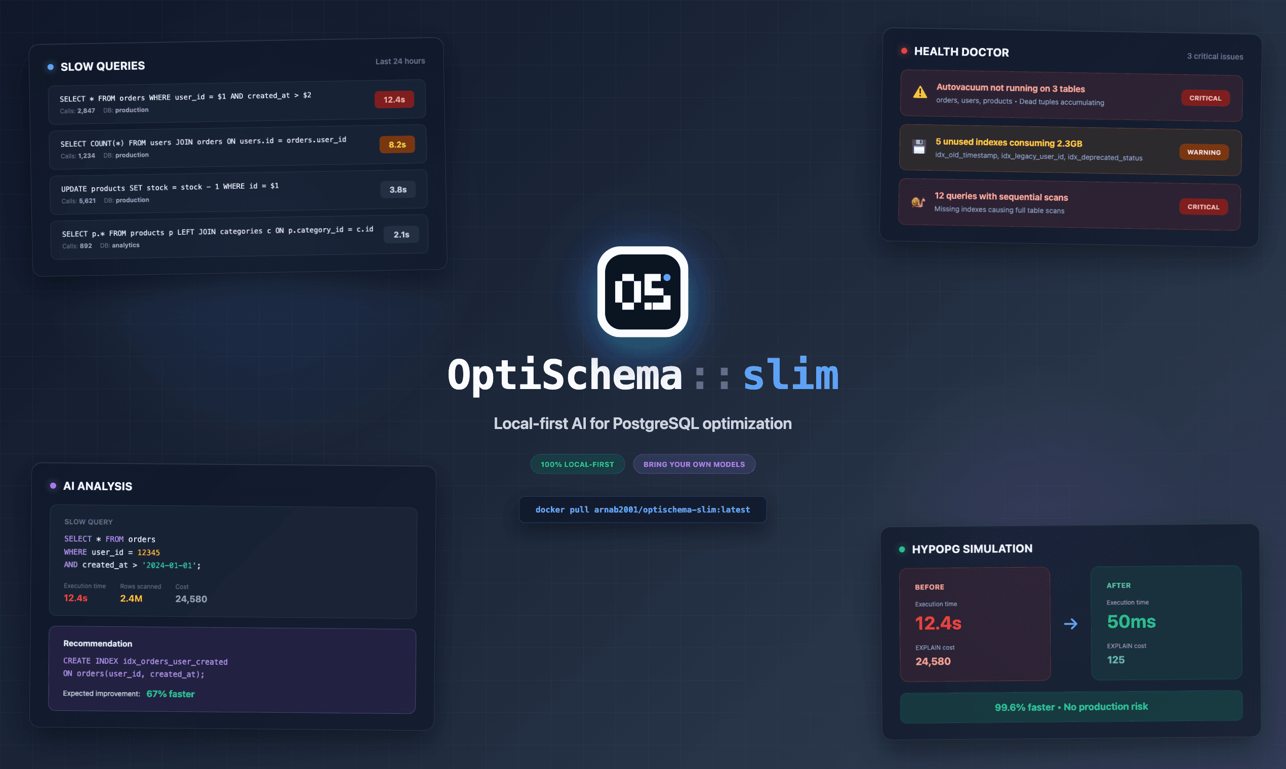 OptiSchema Slim screenshot 2