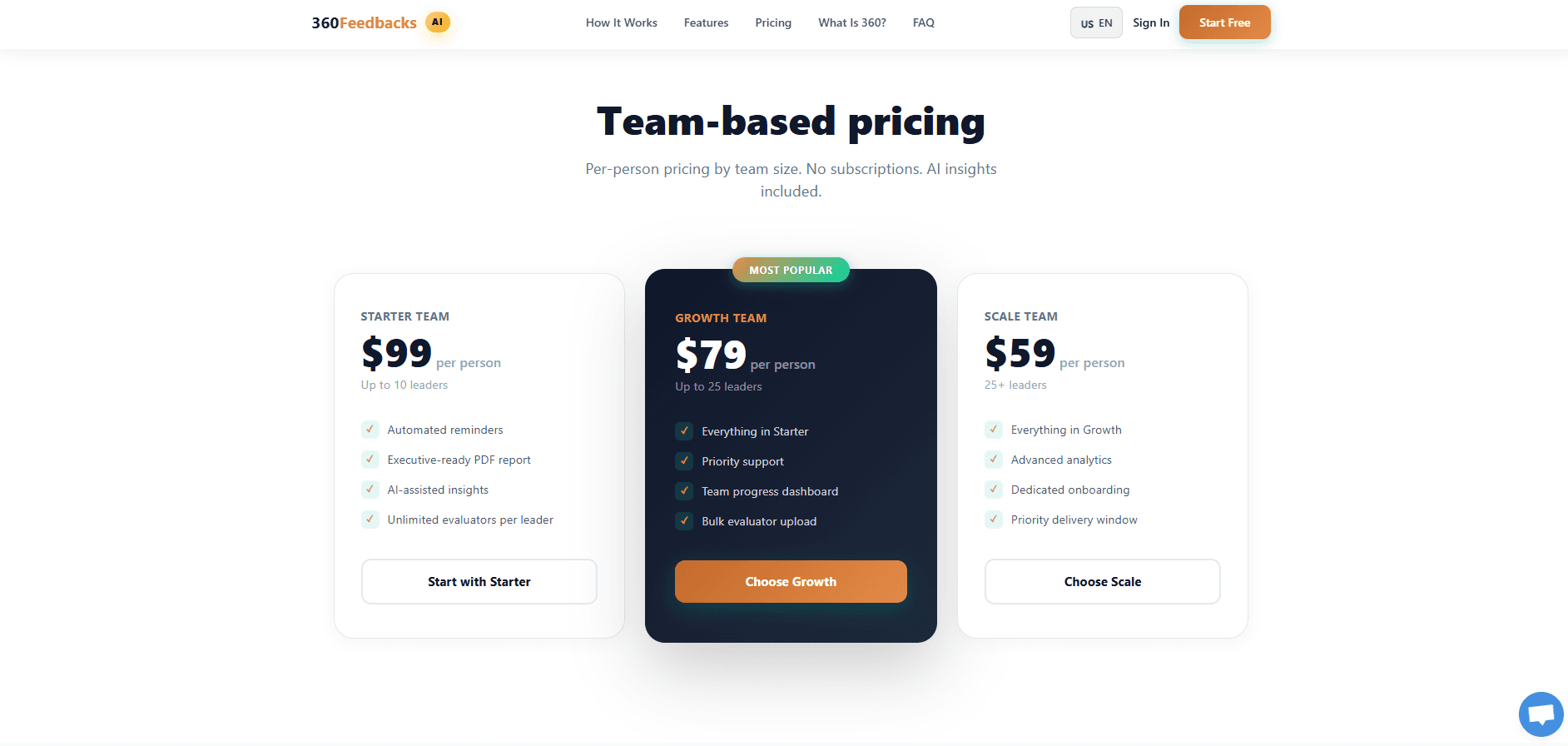 360Feedbacks screenshot 8