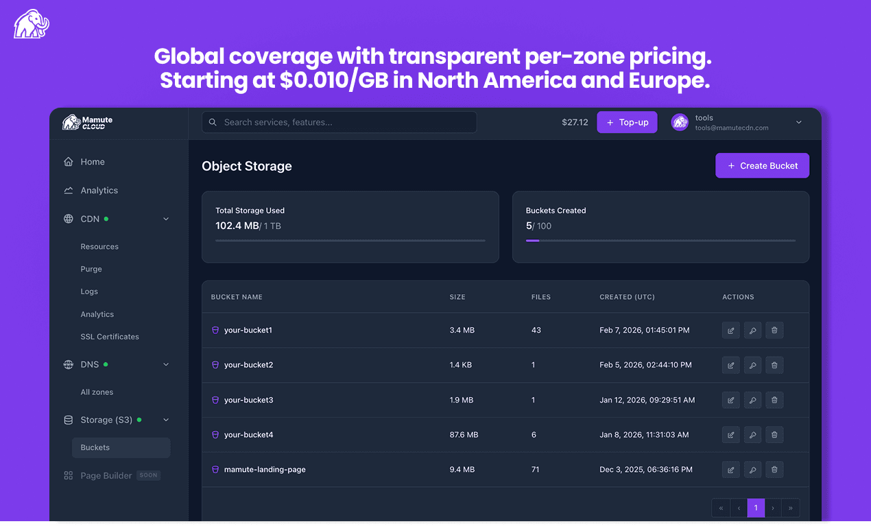 MamuteCloud screenshot 1