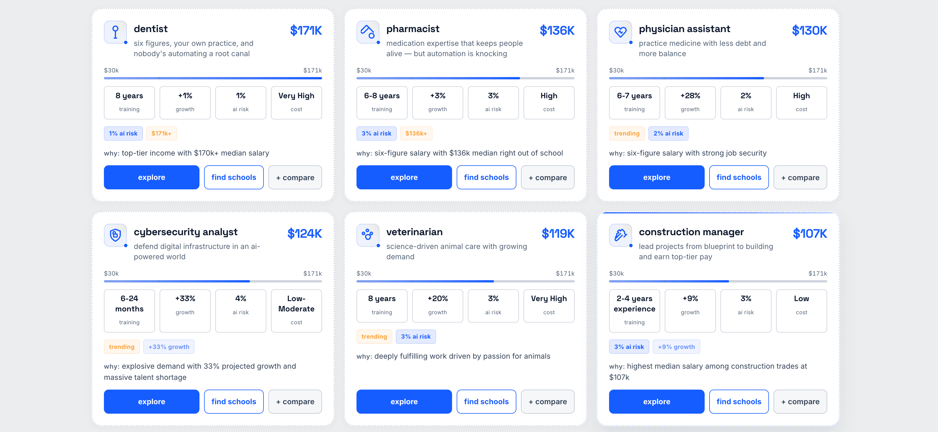 Hardhat screenshot 3