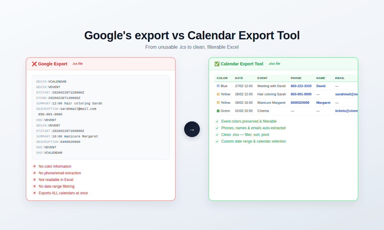 Calendar Export Tool screenshot 4