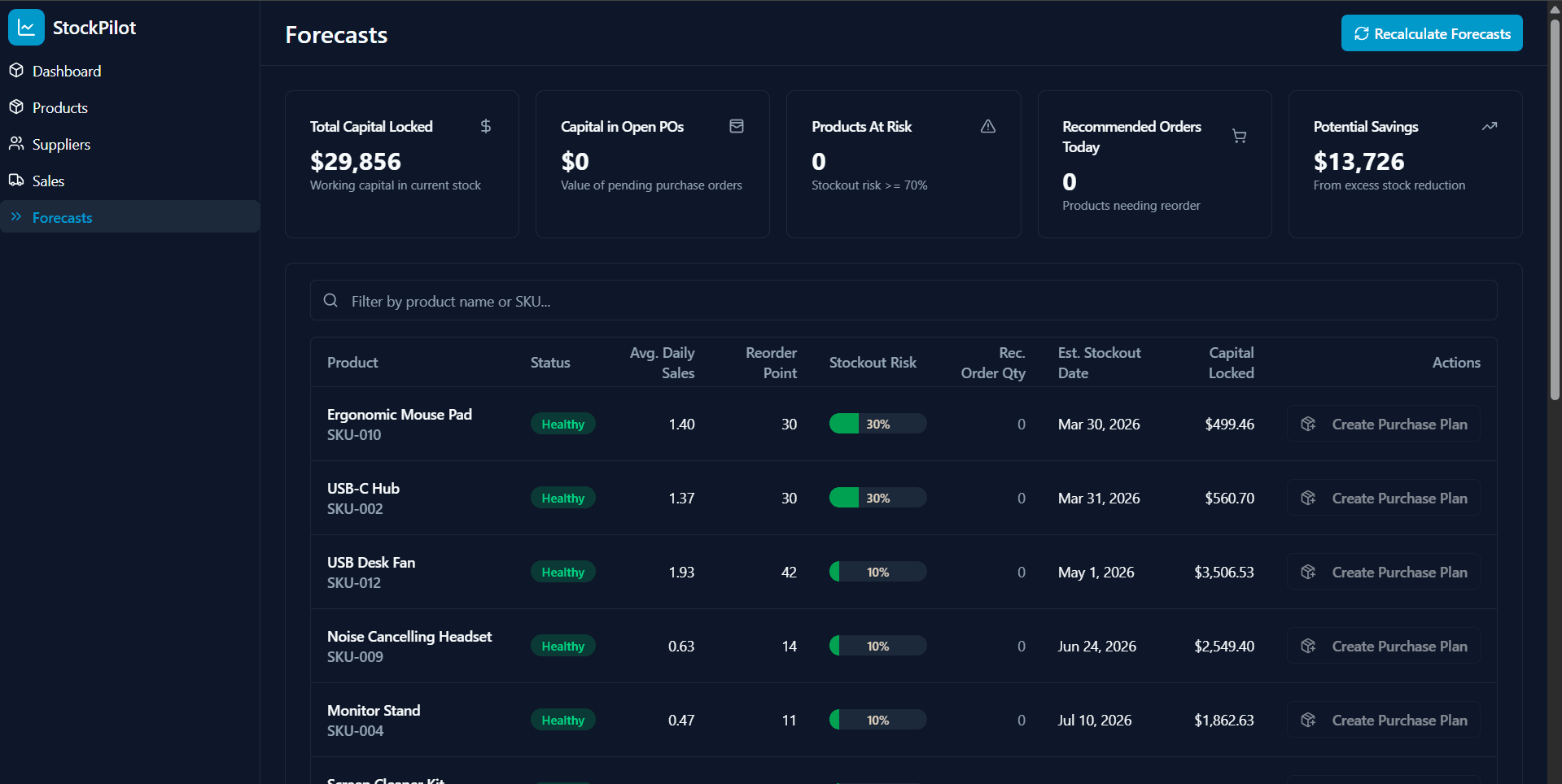 StockPilot IA screenshot 7