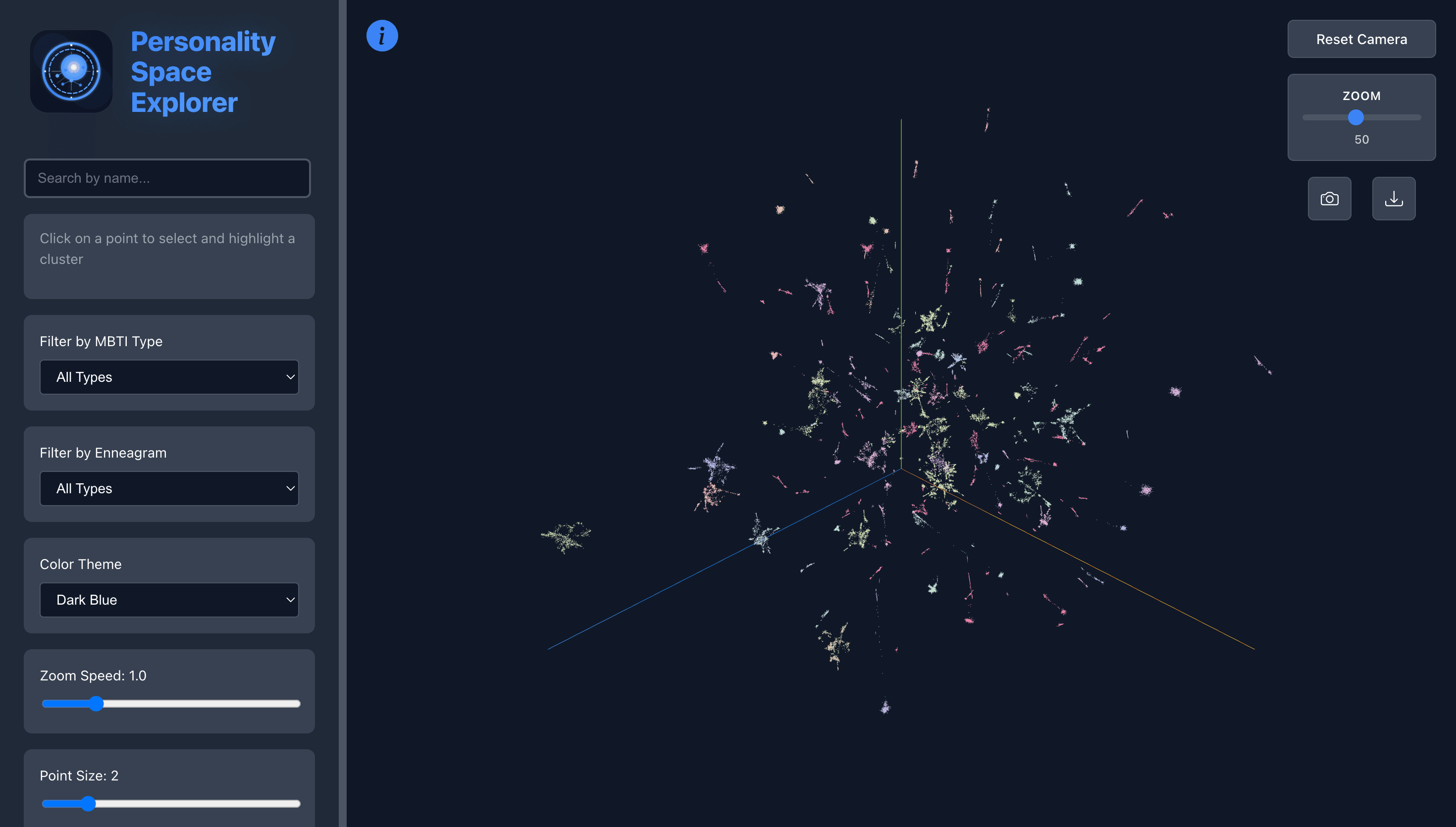 Personality Space Explorer screenshot 3