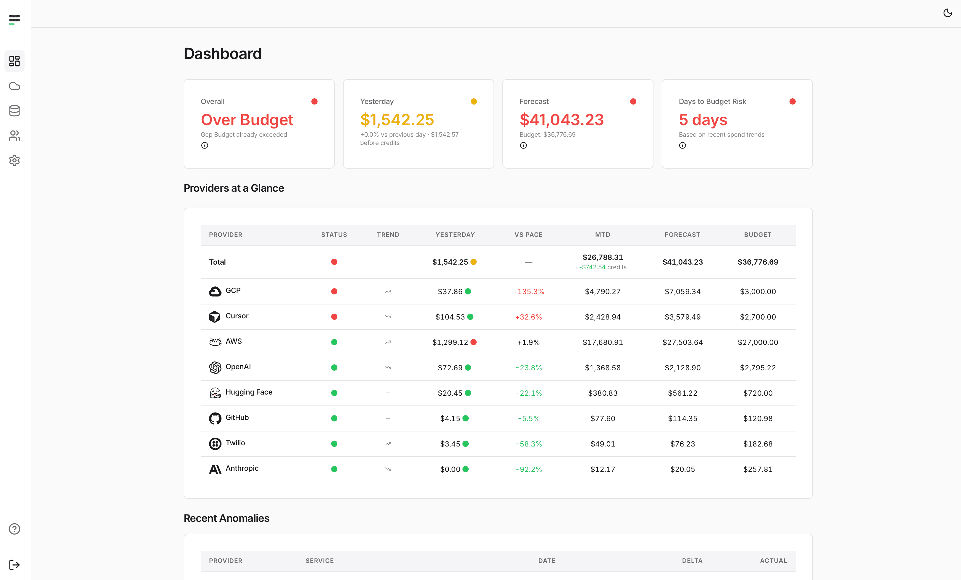 StackSpend screenshot 3