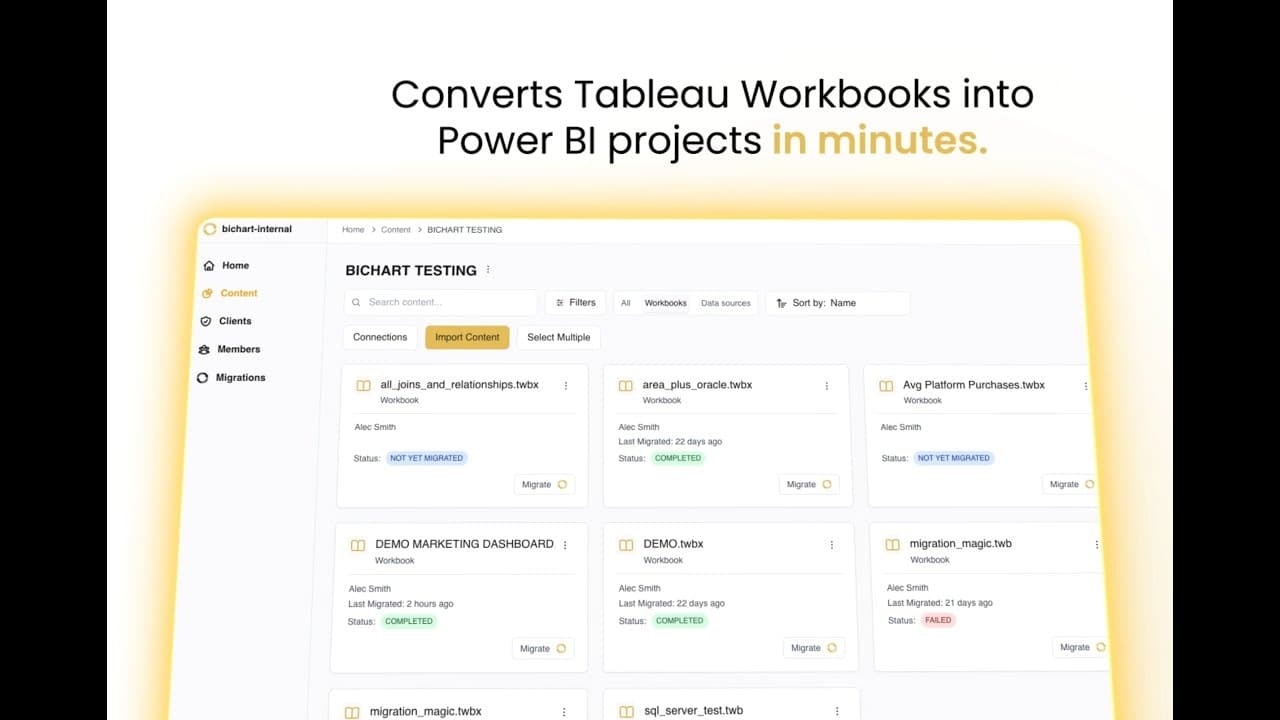 BIChart screenshot 1