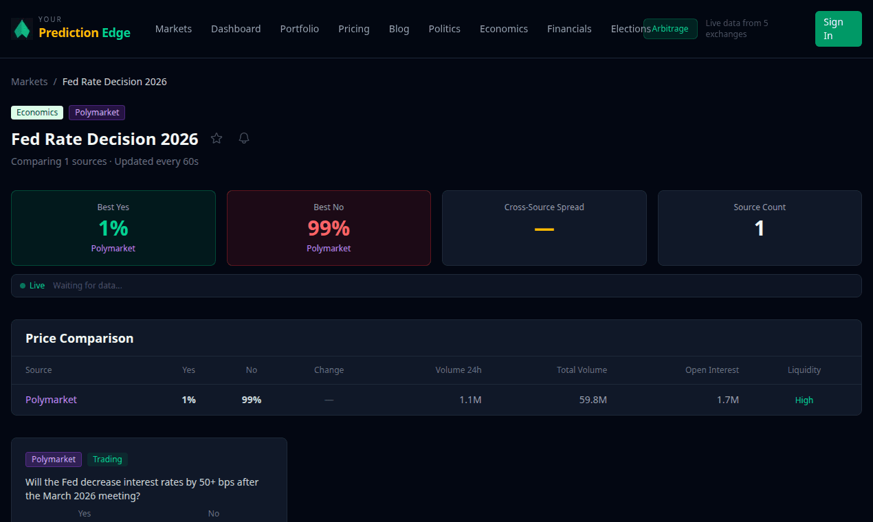 Your Prediction Edge screenshot 2