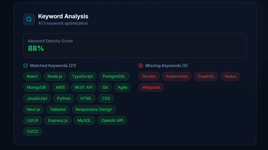 ATS FastScan screenshot 3