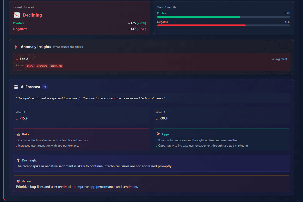Tonalitix screenshot 6