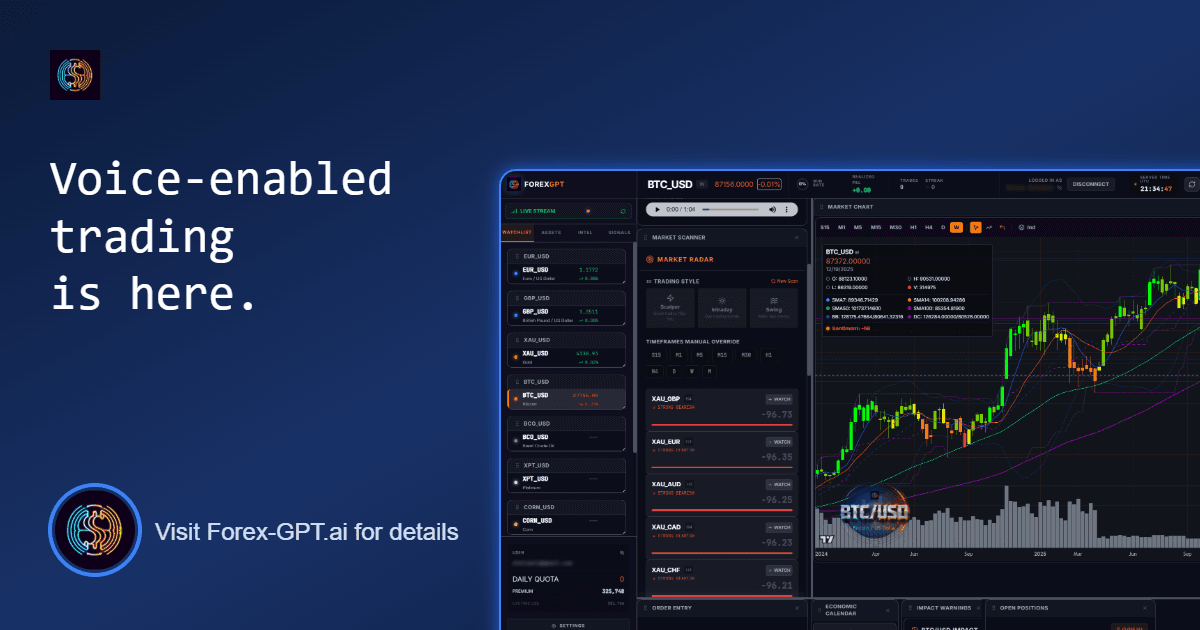 ForexGPT® Voice/Chat controlled trading screenshot 4