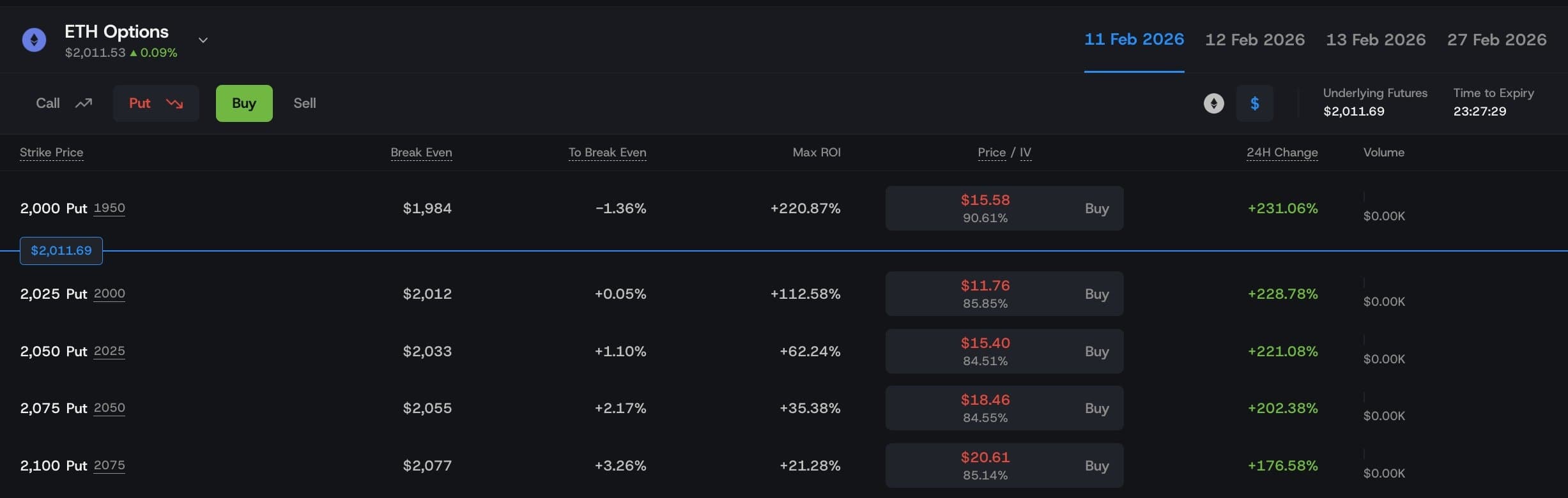 CallPut.app screenshot 2