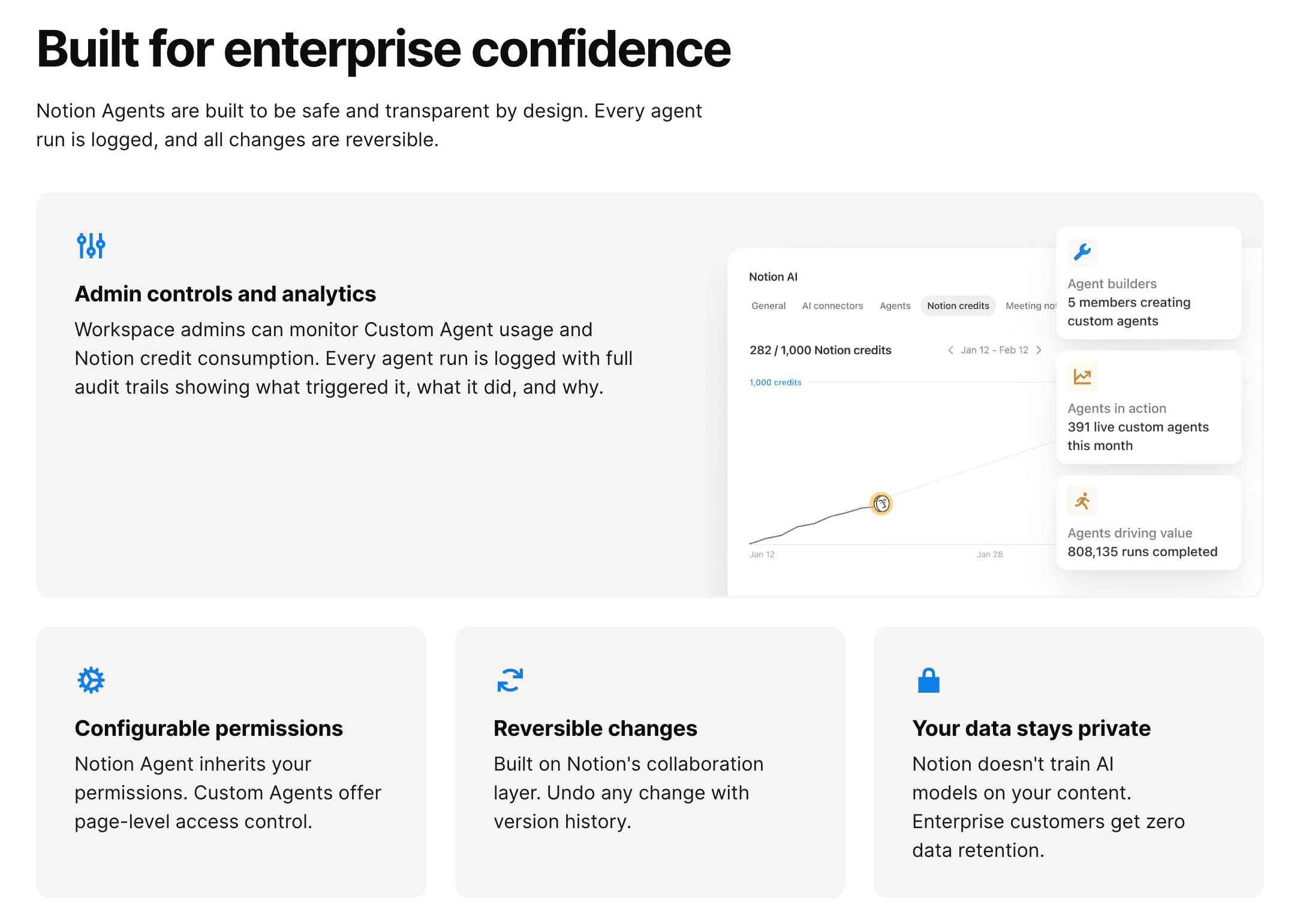 Notion Custom Agents screenshot 8