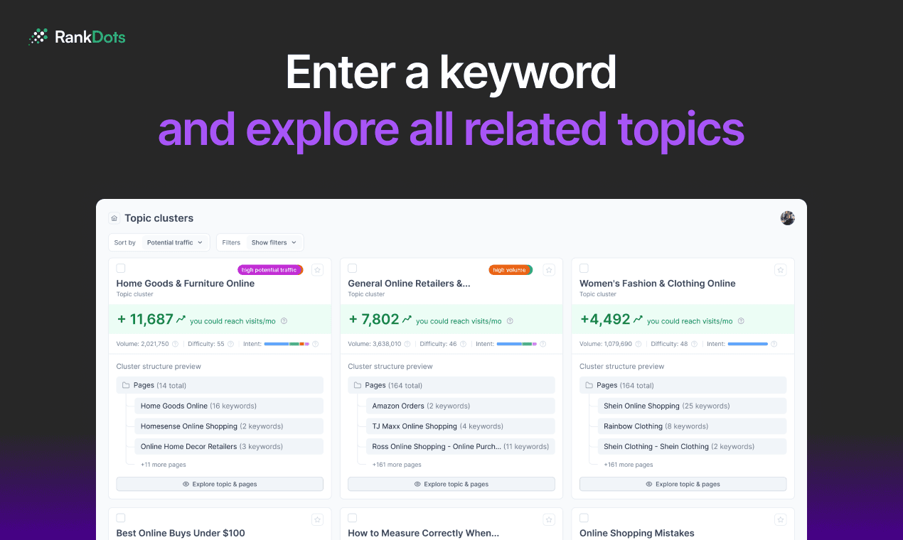 RankDots Brand Voice screenshot 2