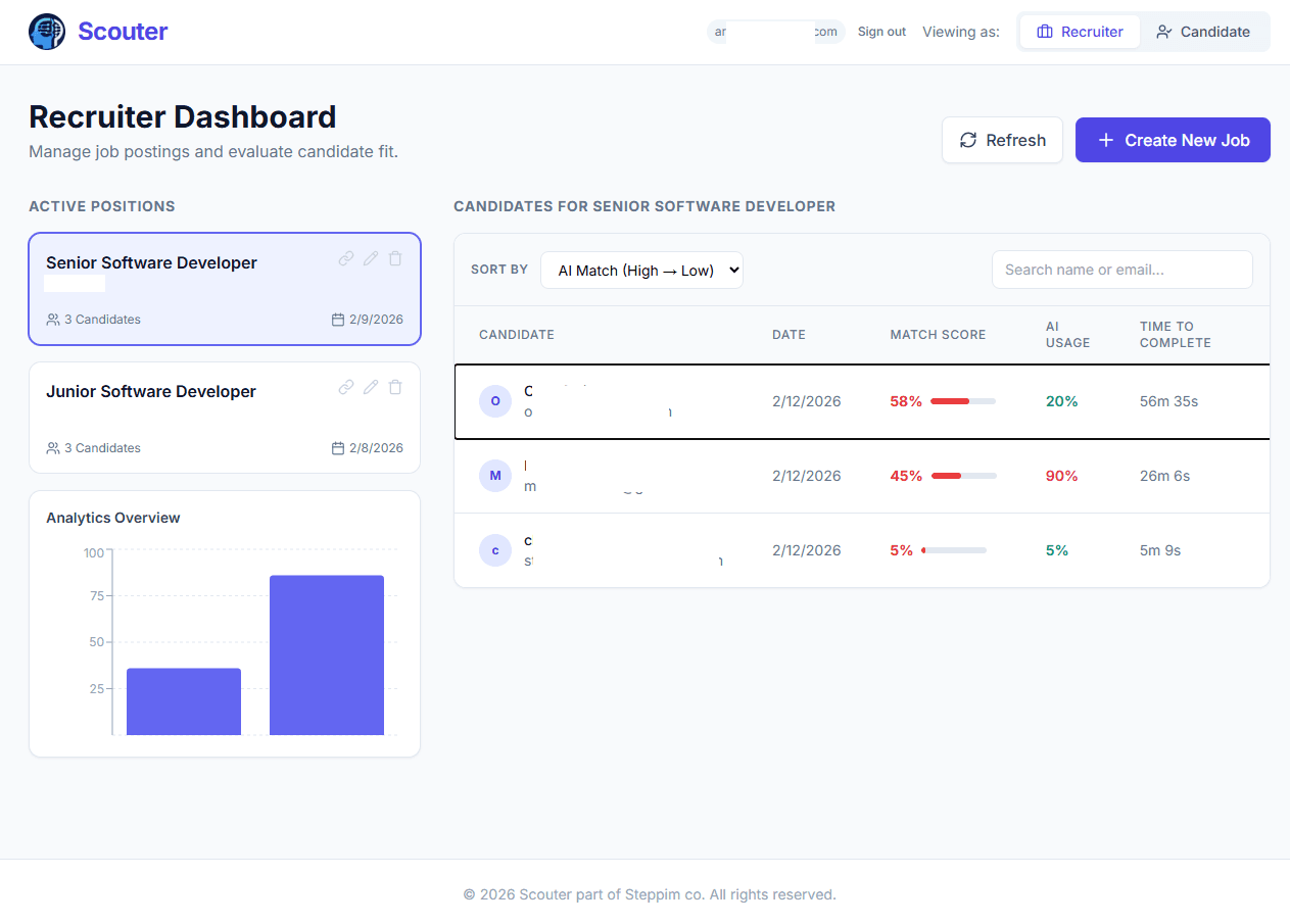 Scouter screenshot 2