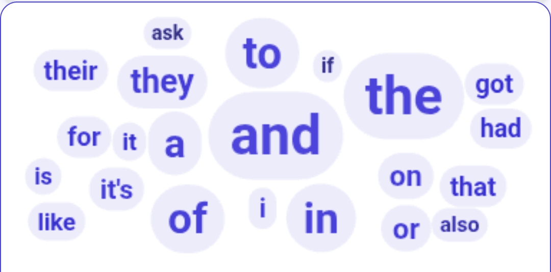 Text Analyzer: Understand, Compare, Edit screenshot 4