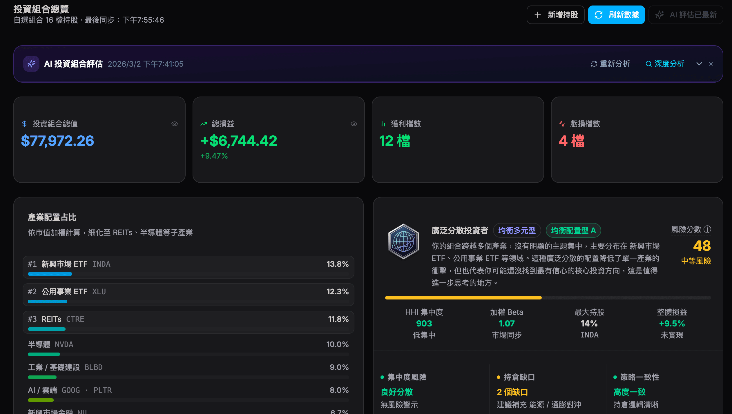 AlphaWatch screenshot 2