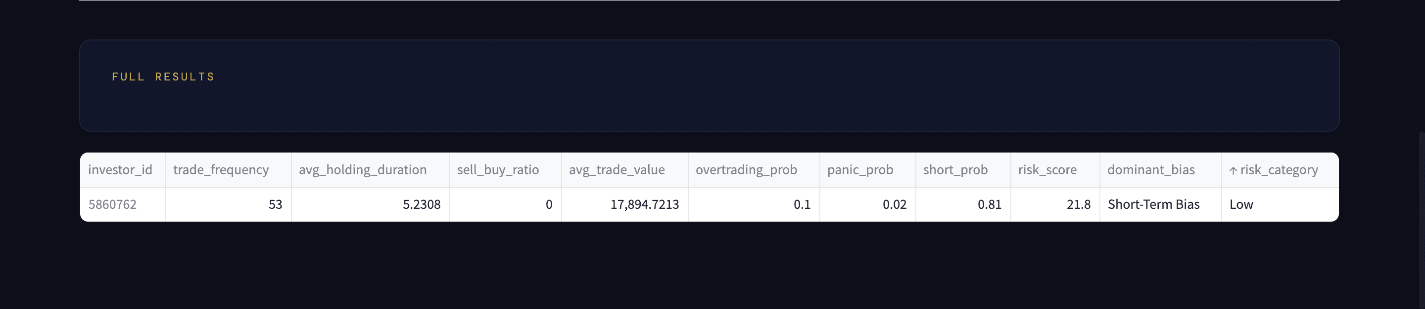TradeSense screenshot 4