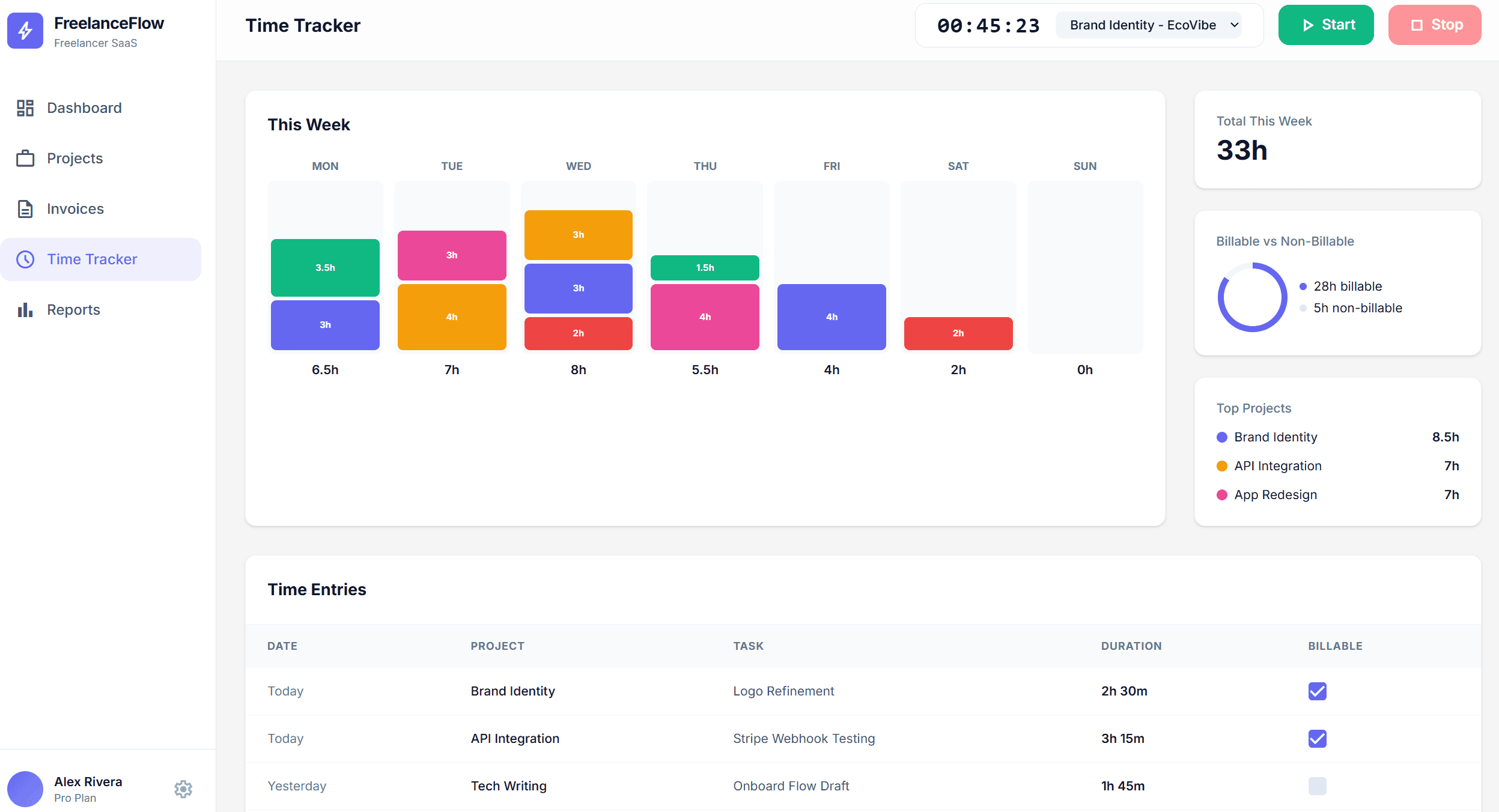 Business AInalyst screenshot 5