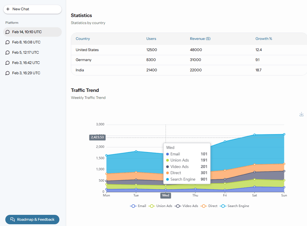 Agenytics screenshot 2