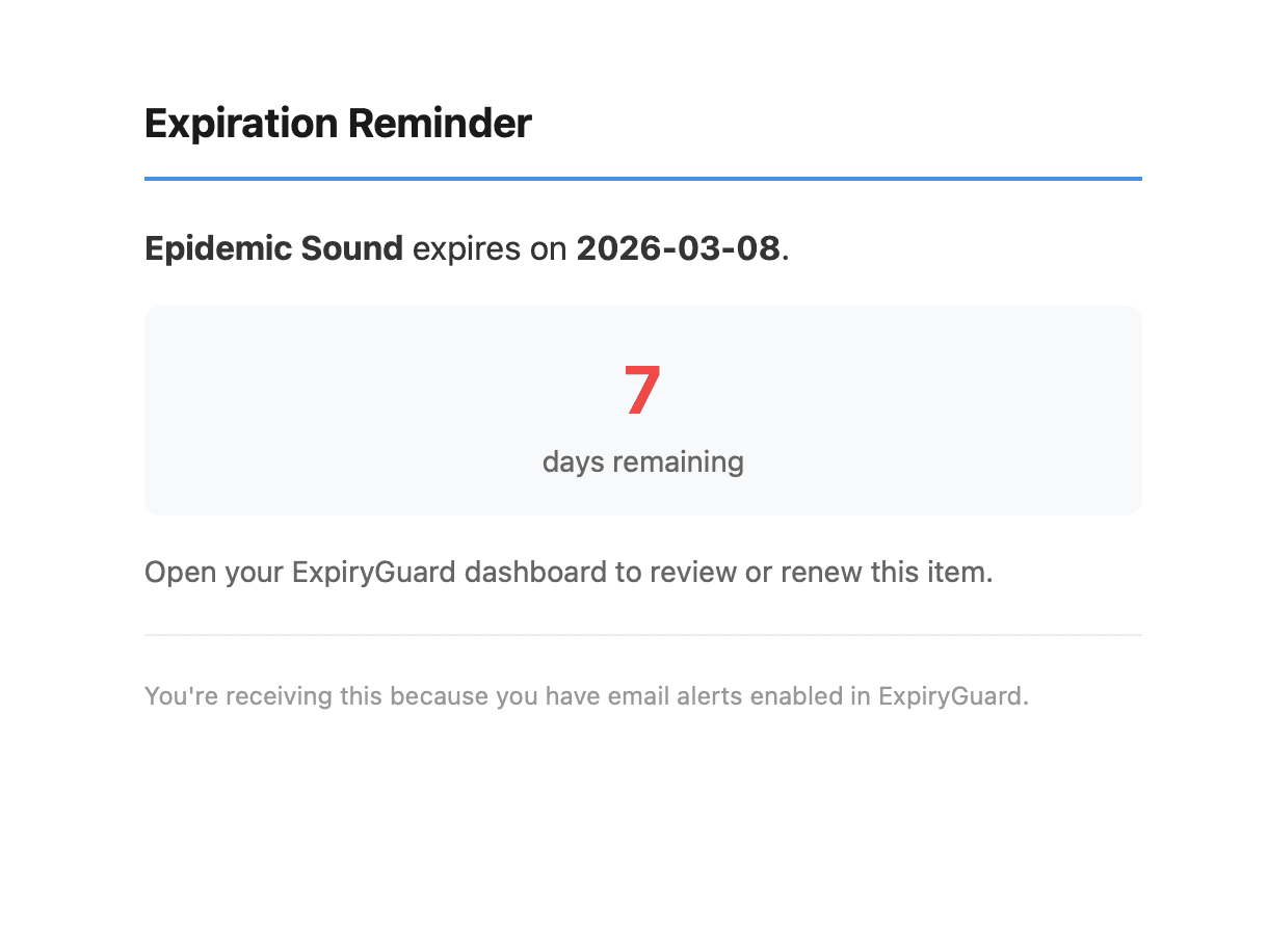ExpiryGuard screenshot 3