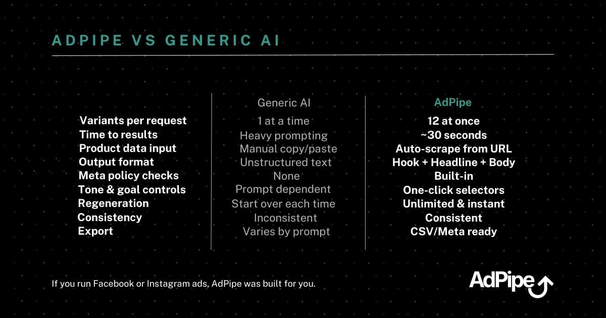 AdPipe screenshot 10