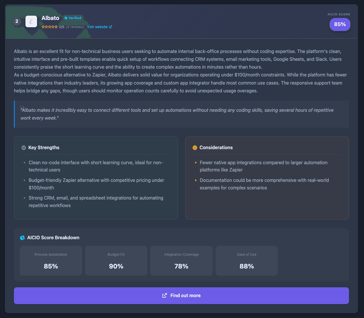 AI CIO, your free technology advisor screenshot 6