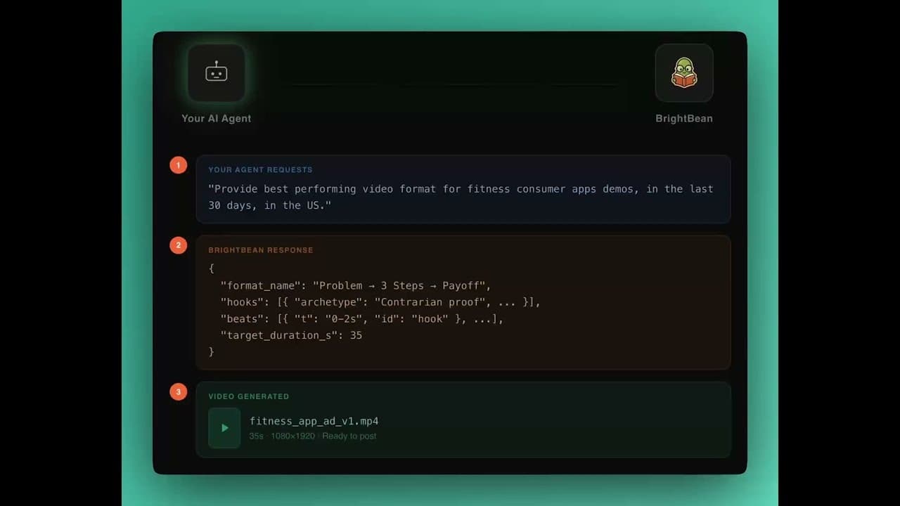 BrightBean screenshot 1