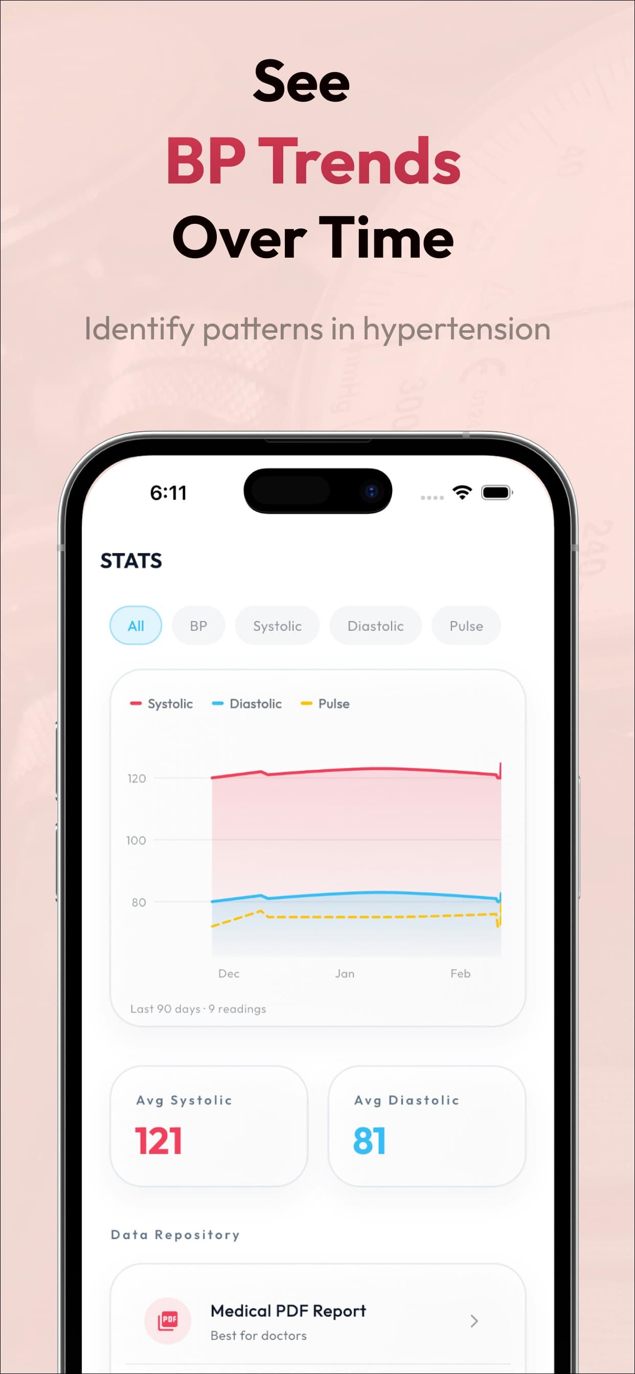 BP Diary screenshot 3