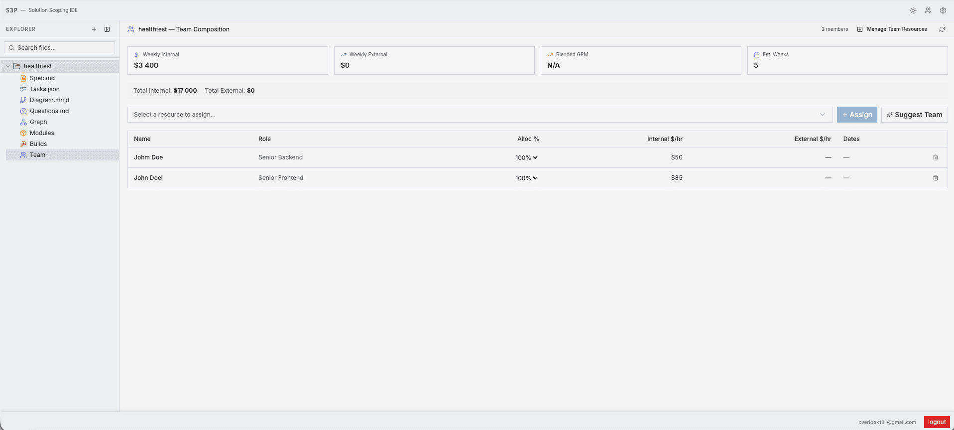 S3P — AI IDE for Technical Leadership screenshot 5