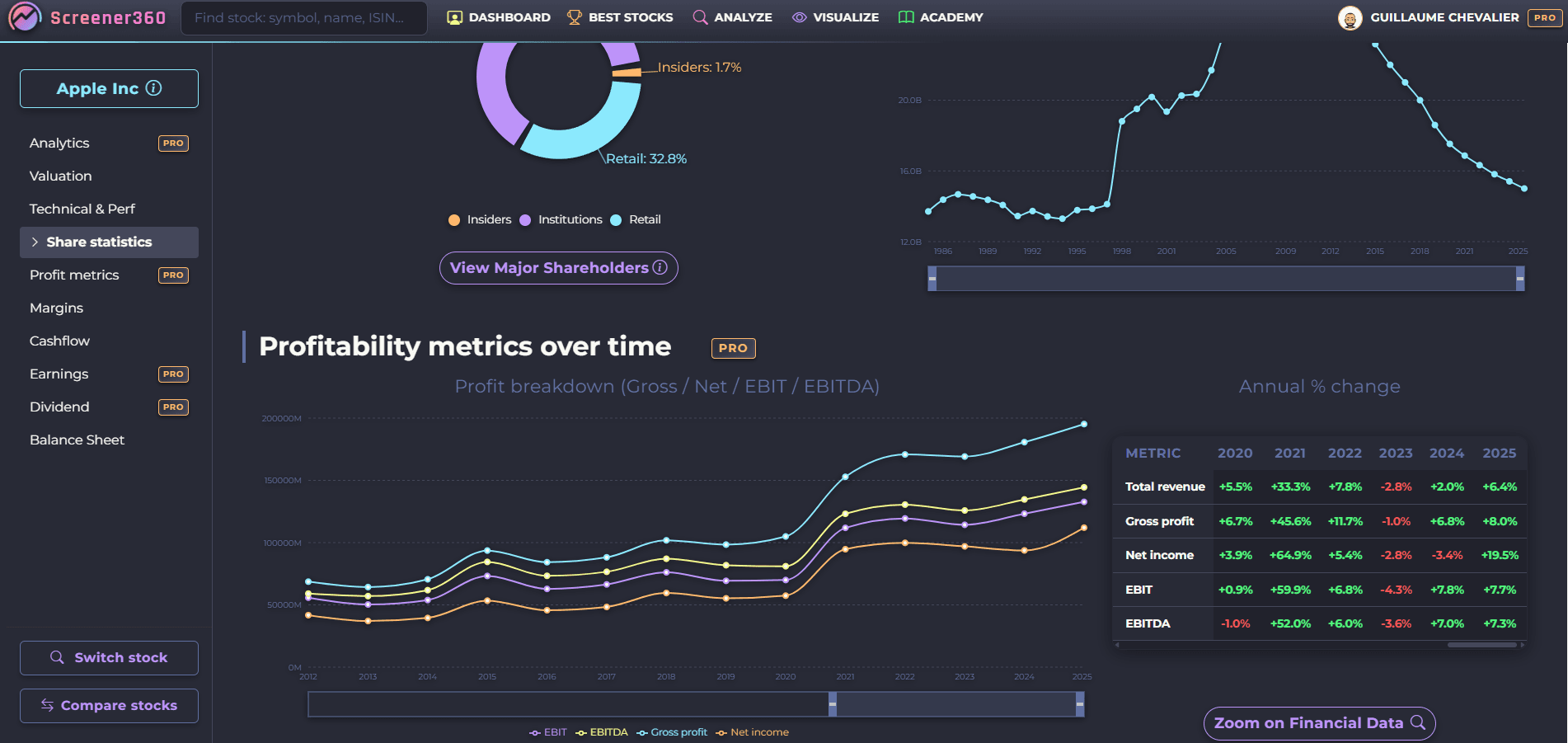 Screener360 screenshot 6