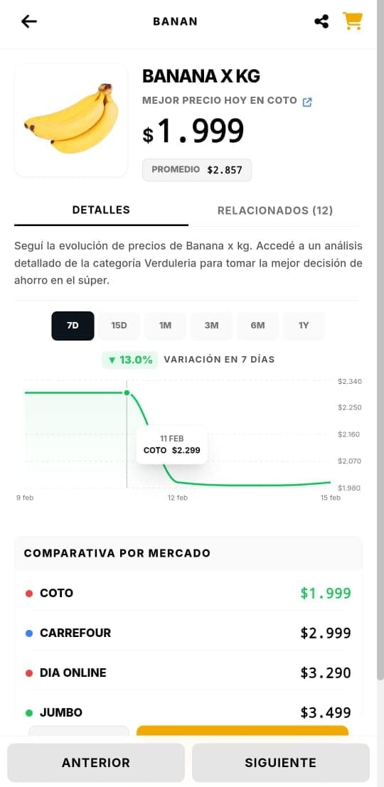TradingChango screenshot 3