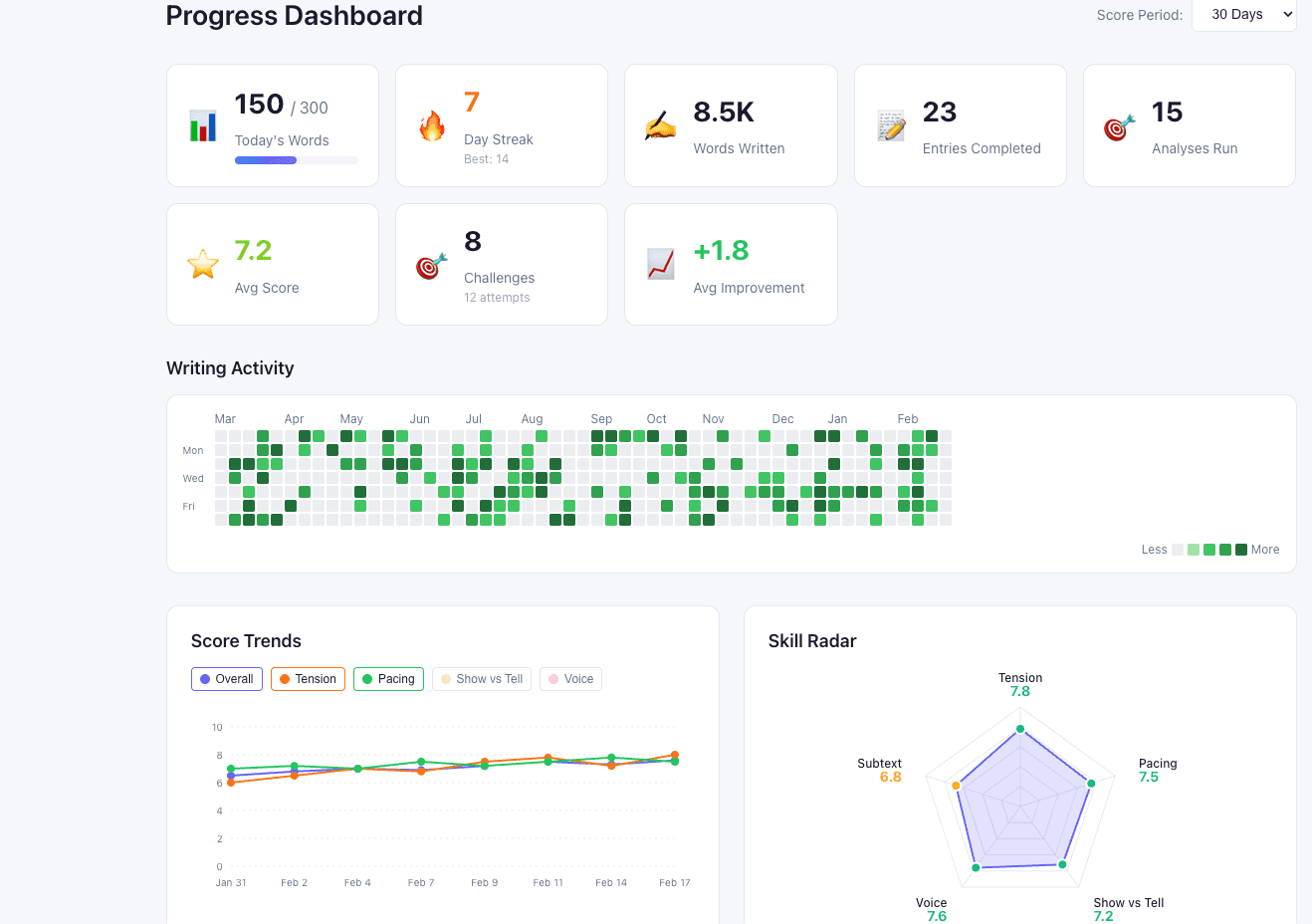 NeetPen screenshot 2