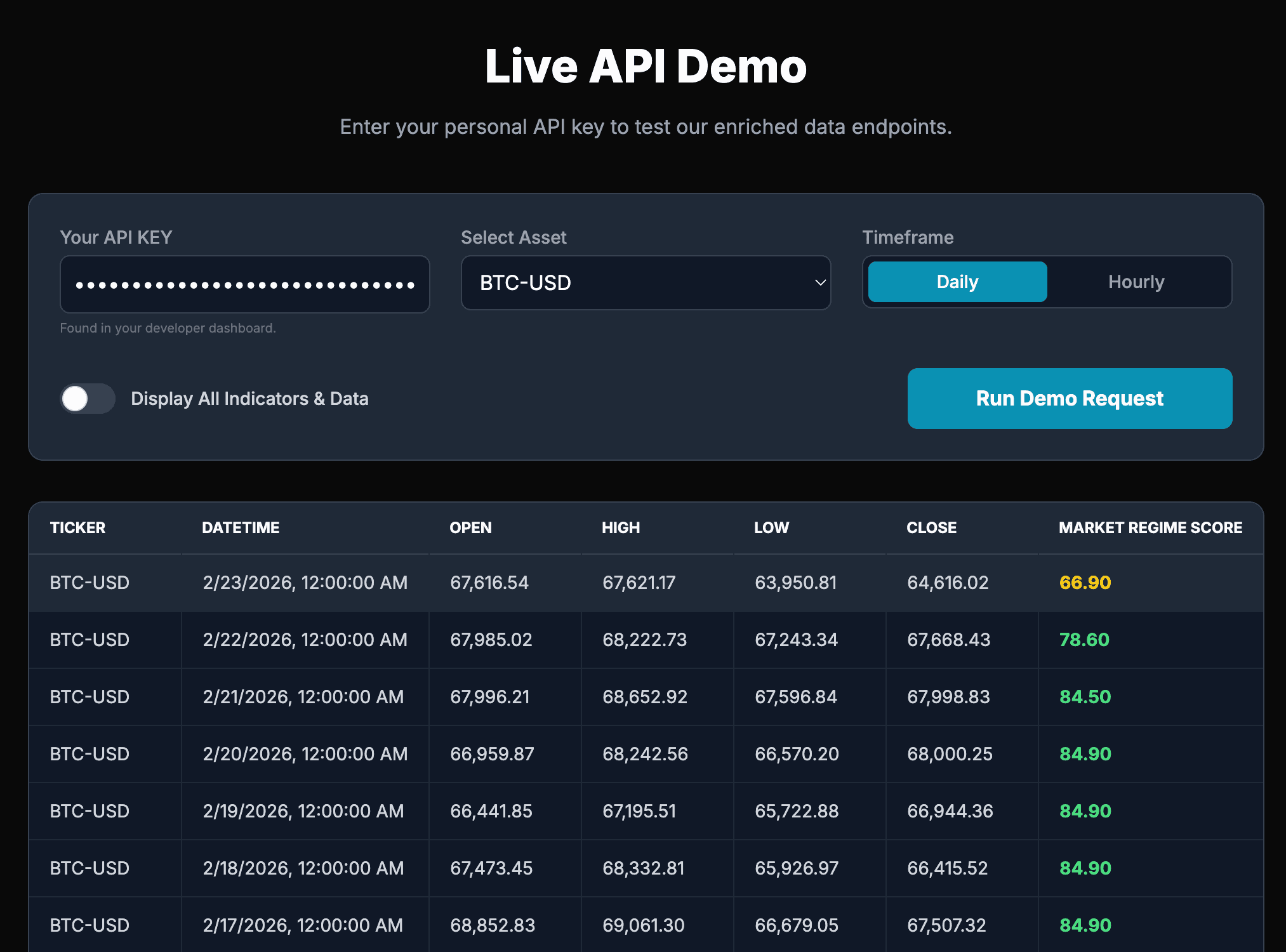 DefiTheOdds screenshot 4