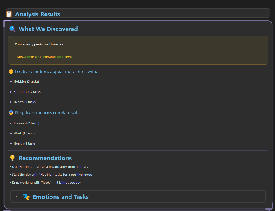 To-Do Emote screenshot 2