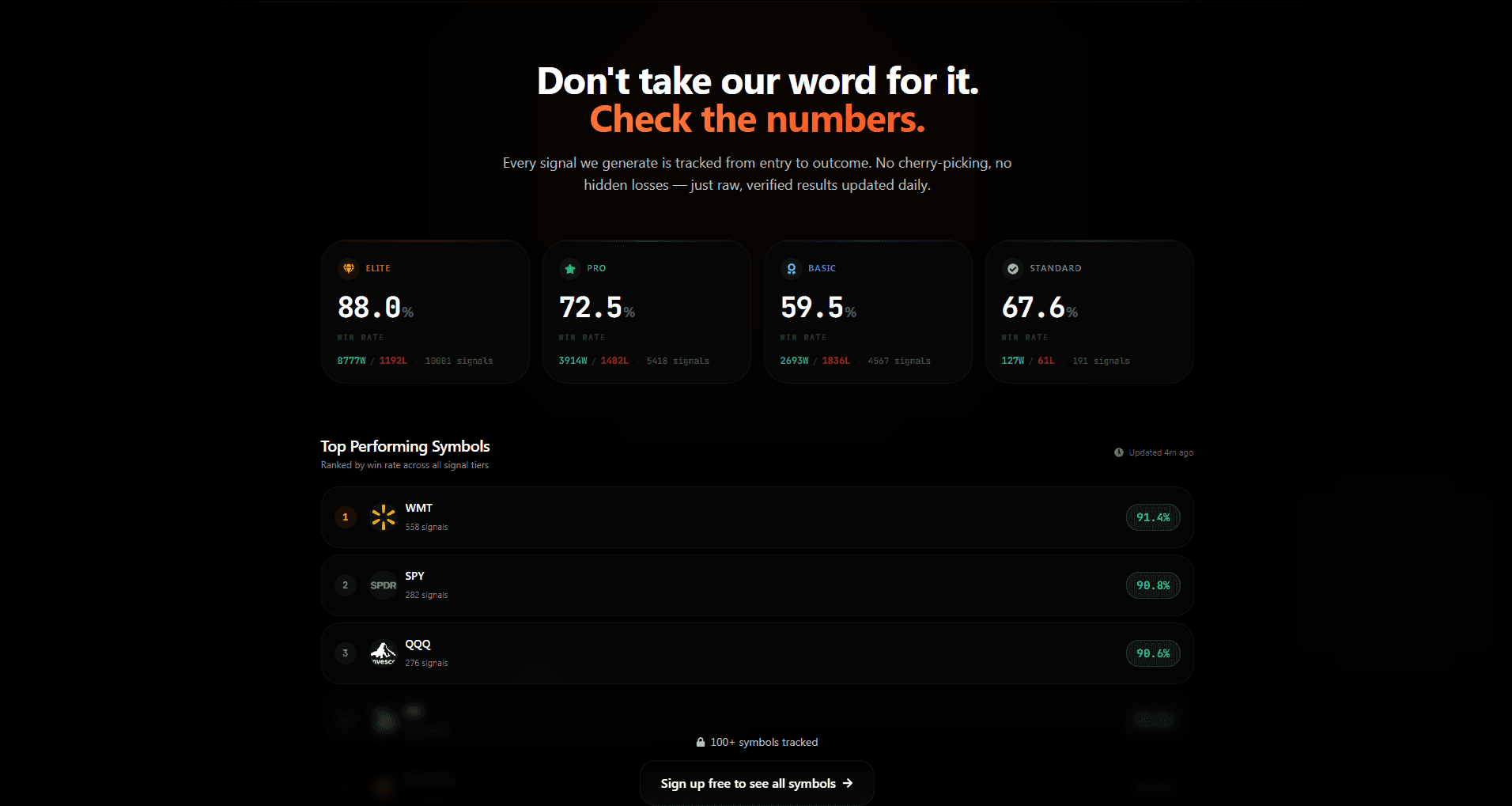 SupertrendFinder screenshot 2