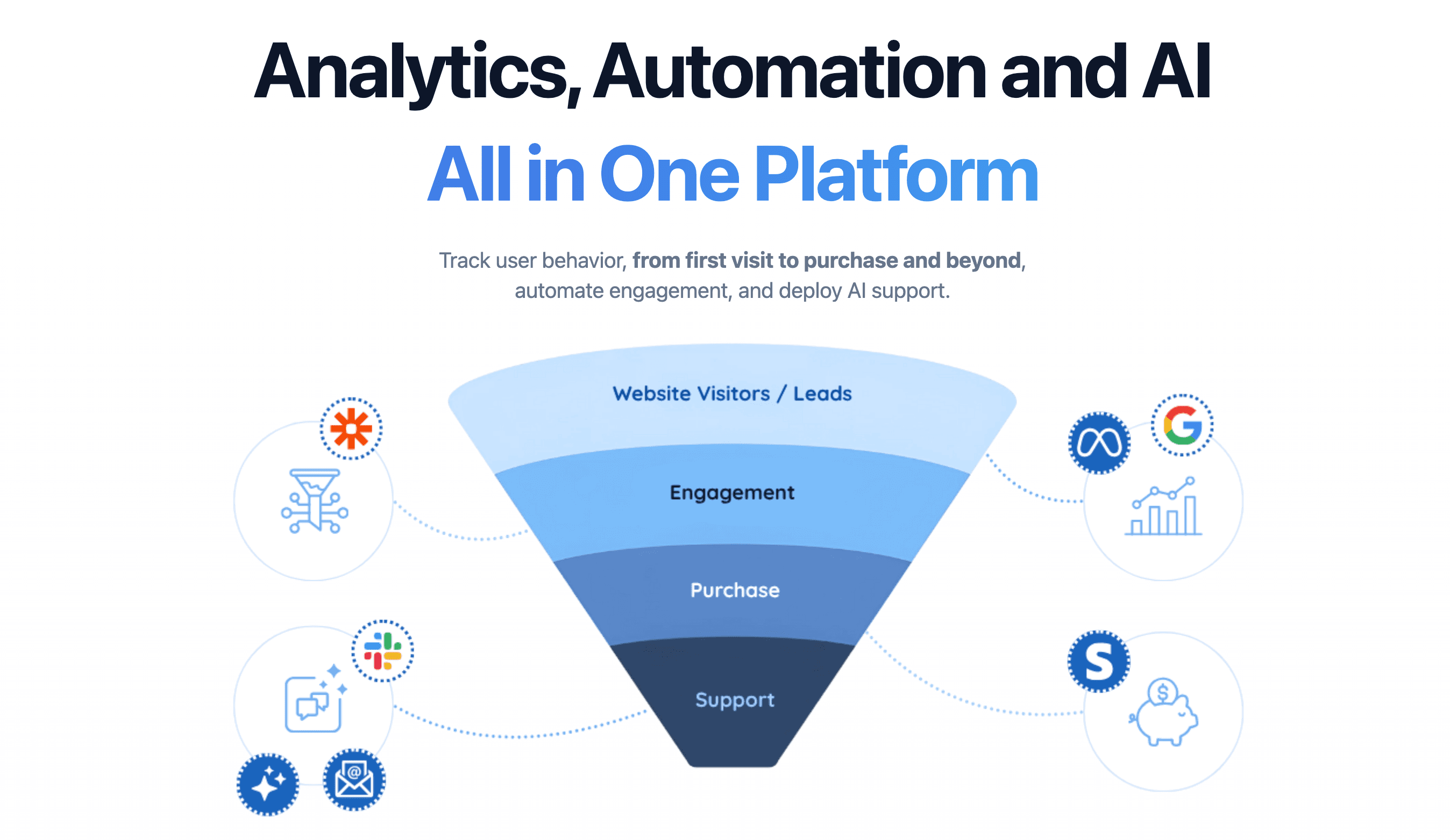 SaaSAnalytics screenshot 2