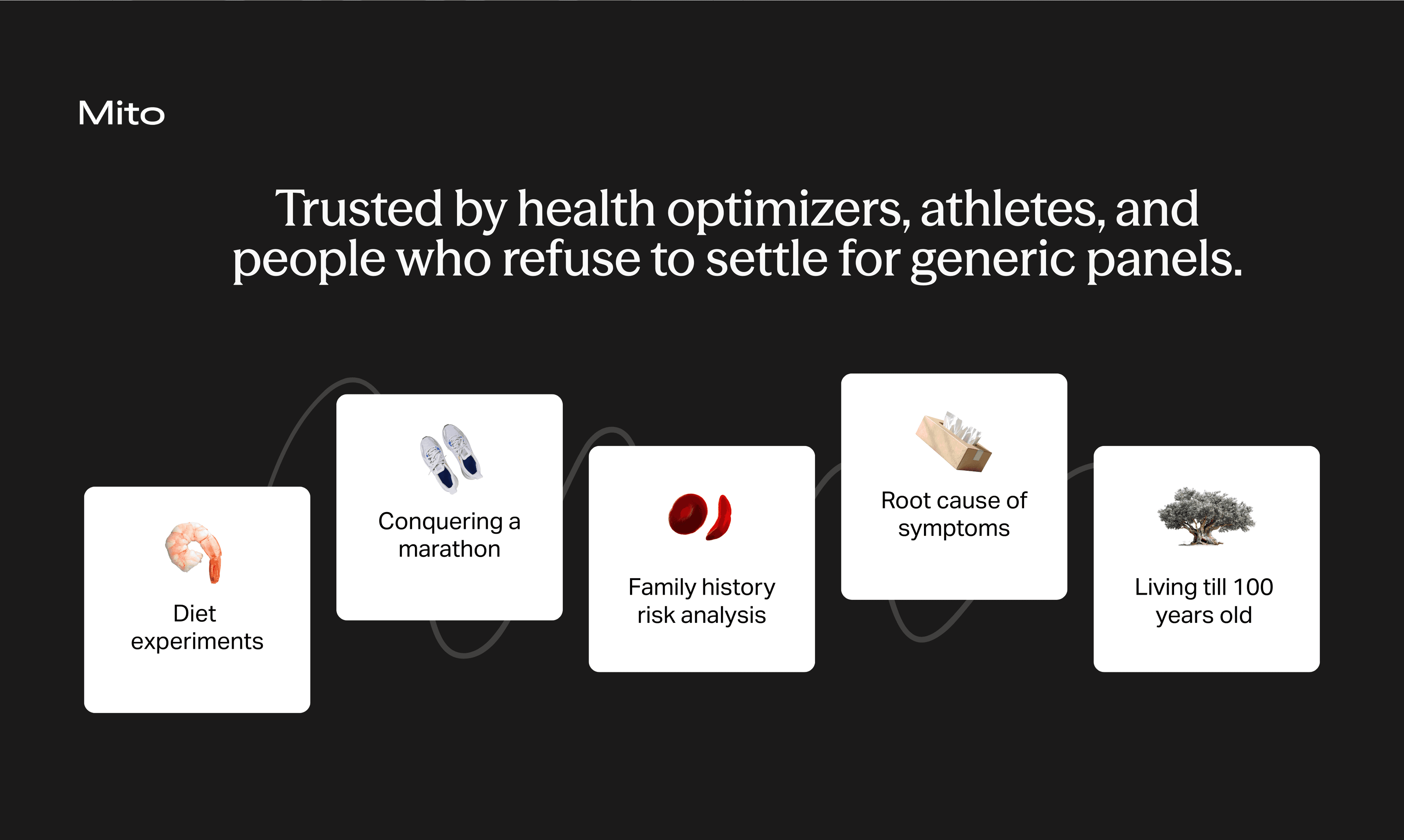 Mito Health screenshot 5