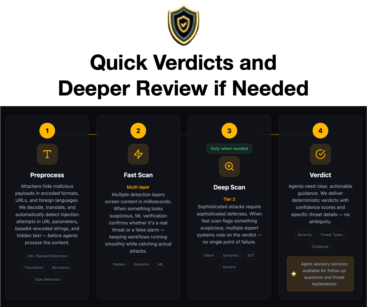 AI Security Guard screenshot 5