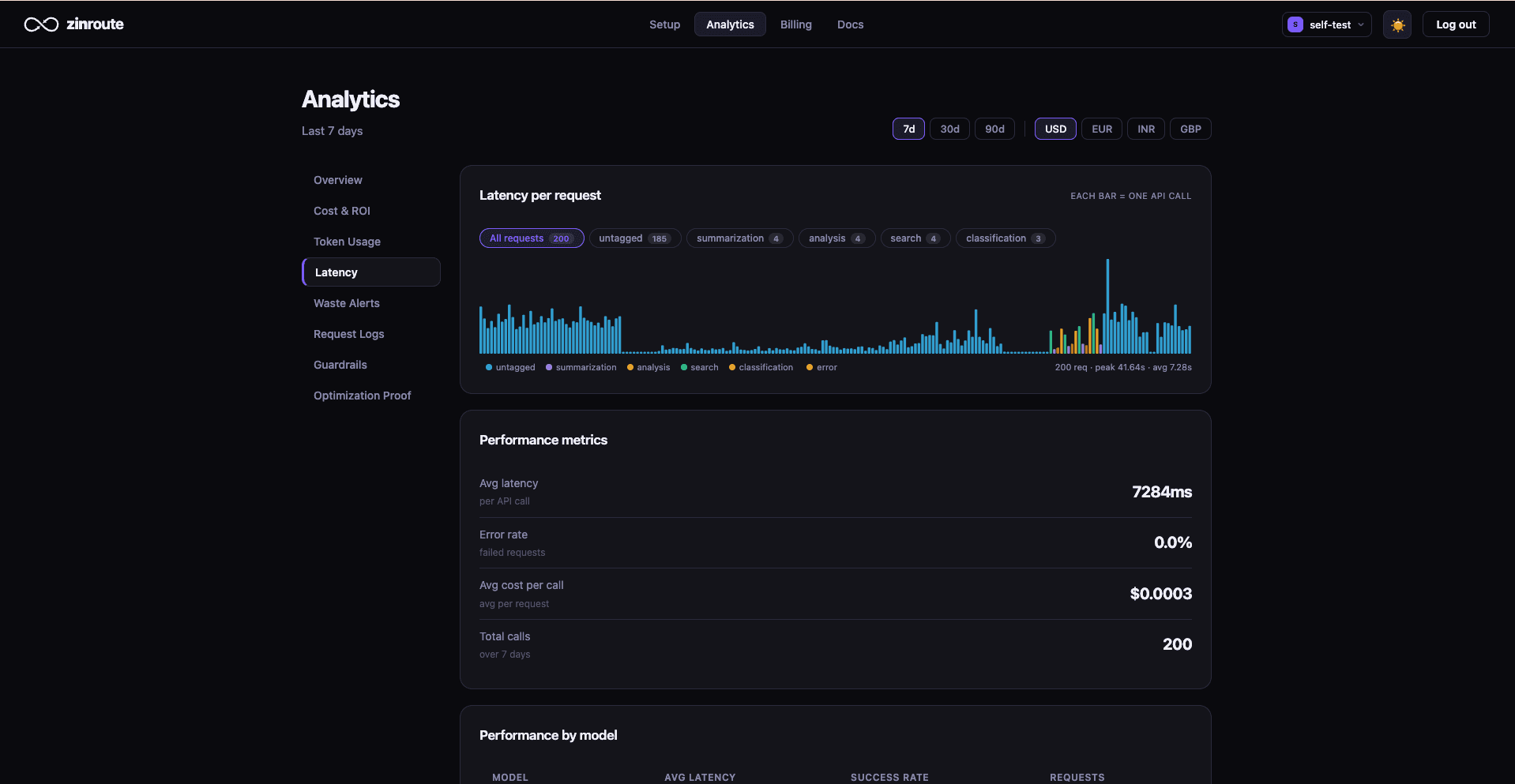 zinroute screenshot 7