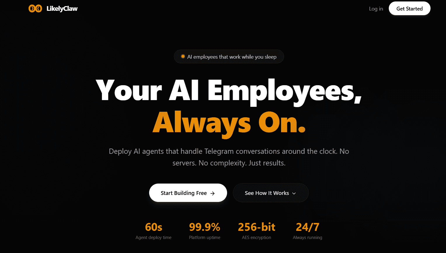 Likelyclaw : AI Employee running 24/7 screenshot 1