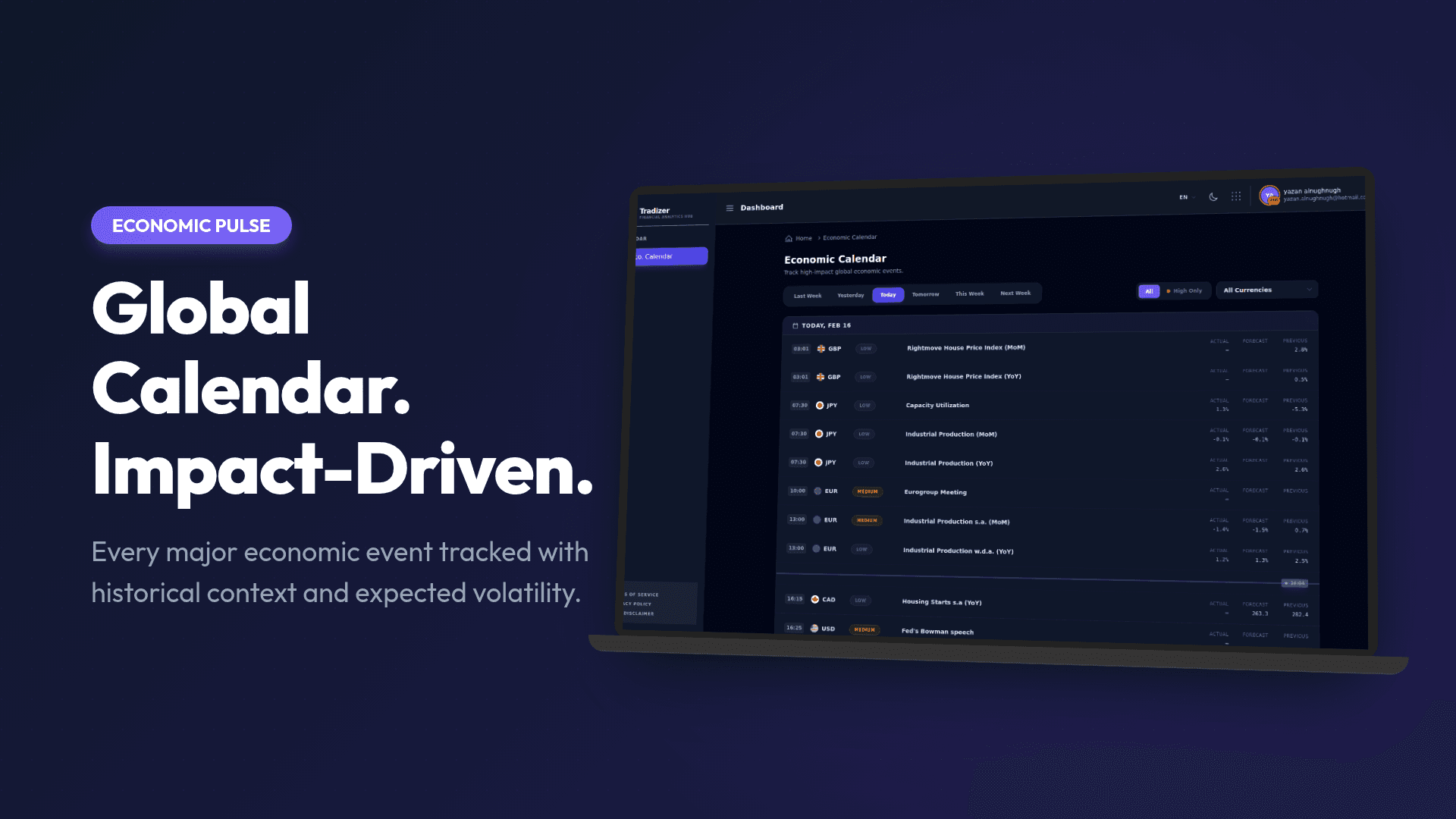 Tradizer.io screenshot 3