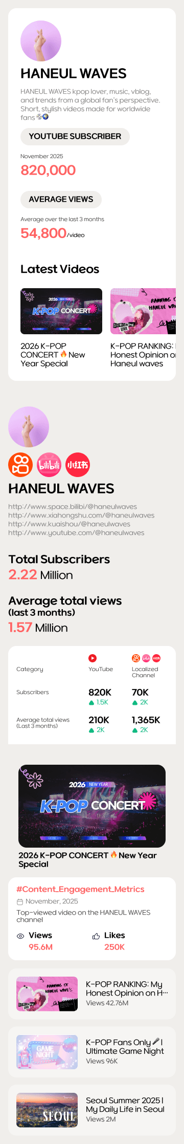 All New adobaRo screenshot 12