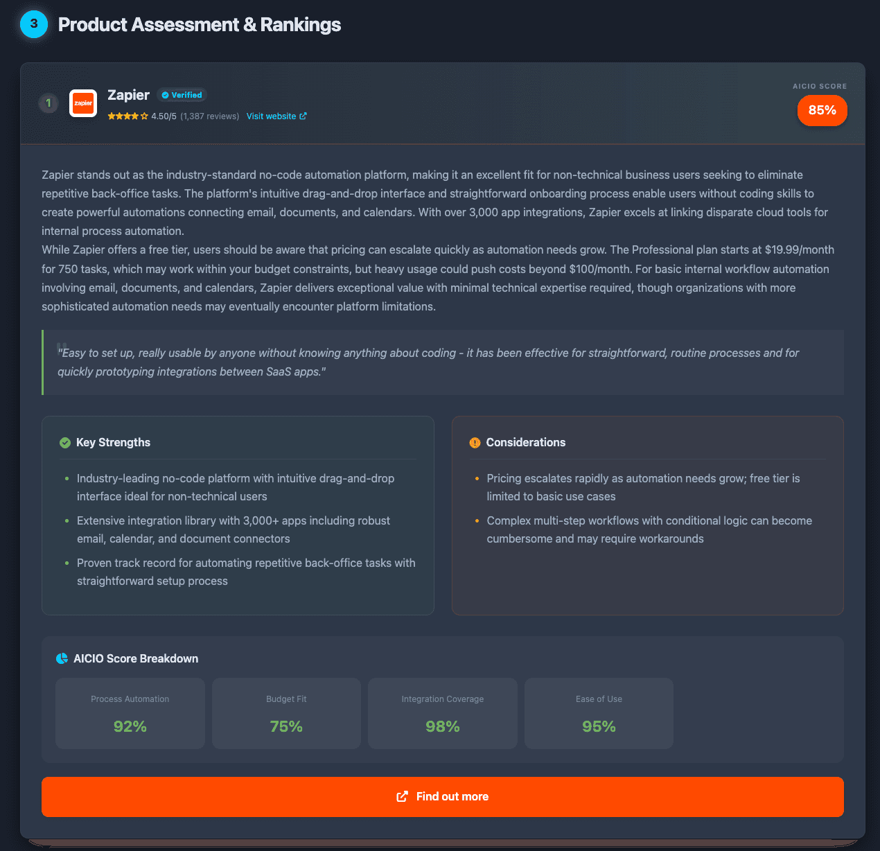 AI CIO, your free technology advisor screenshot 5