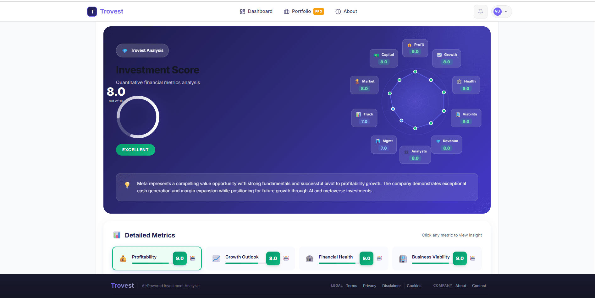 Trovest screenshot 3