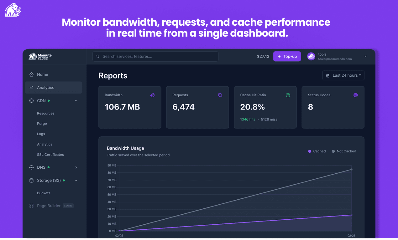 MamuteCloud screenshot 2